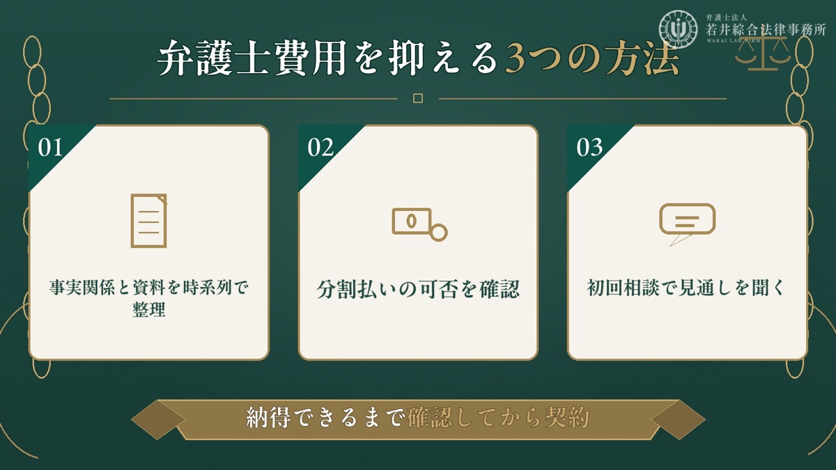 費用を抑えるためにできることを解説する図解