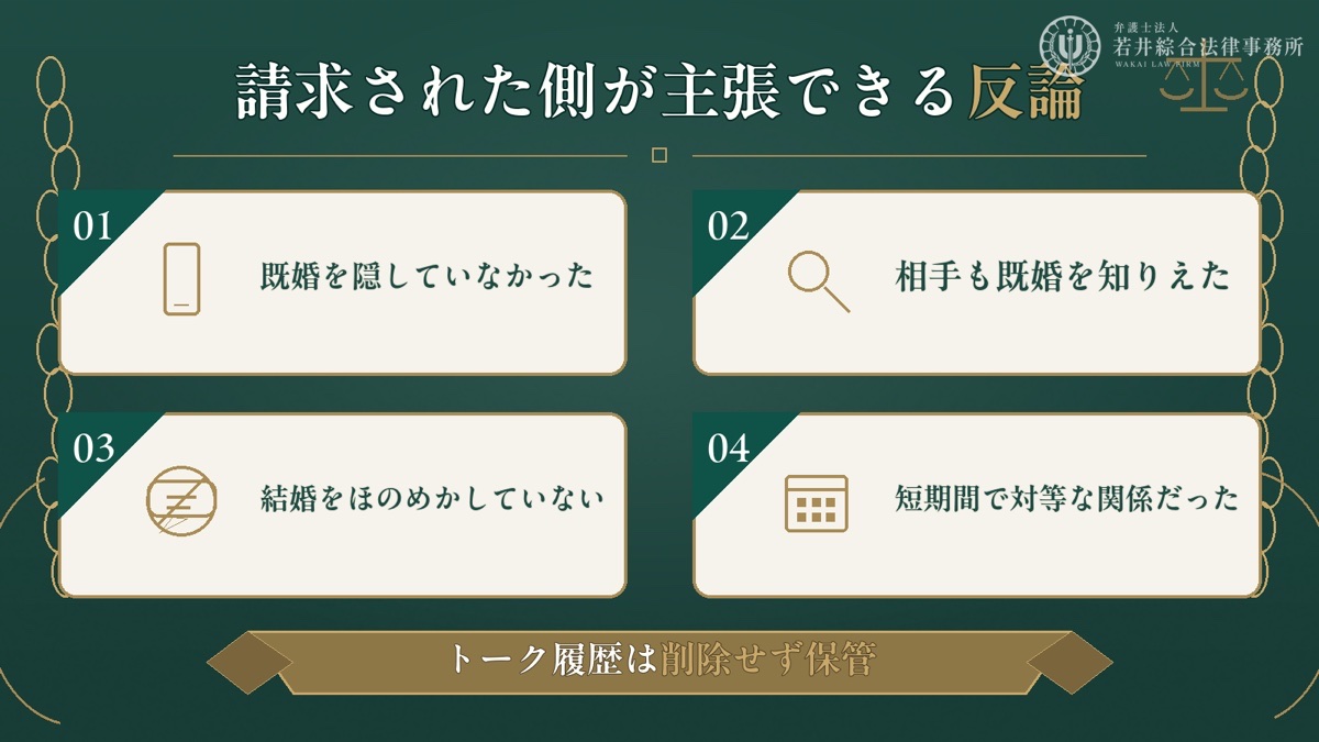 請求された側として主張できる反論を解説する図解