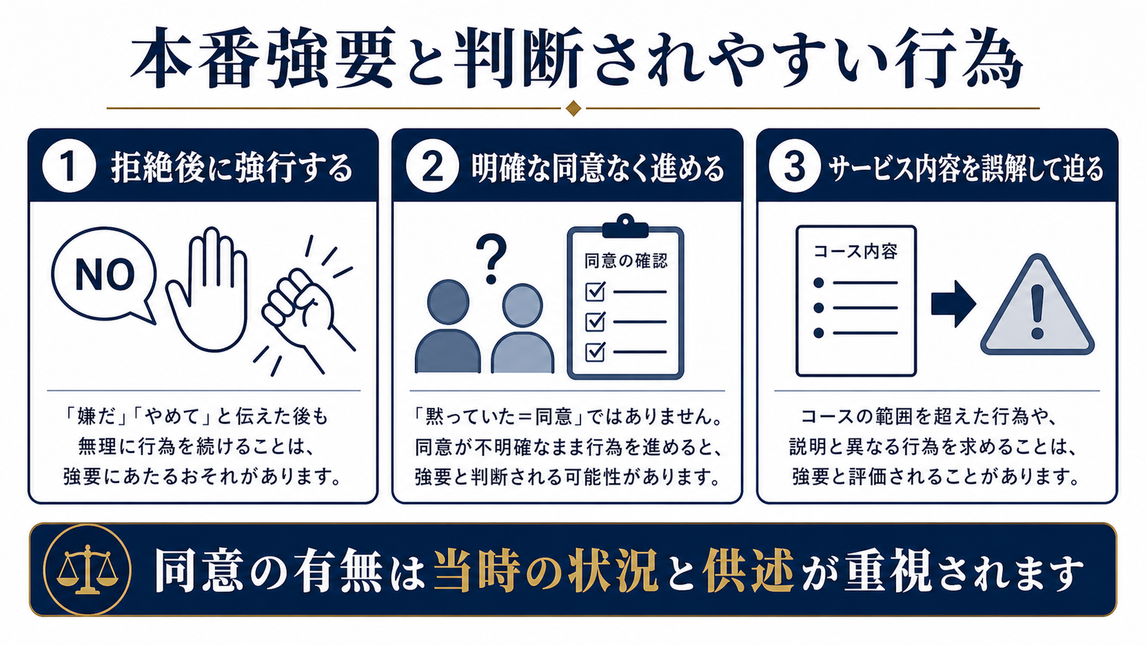 本番強要と判断されやすい行為