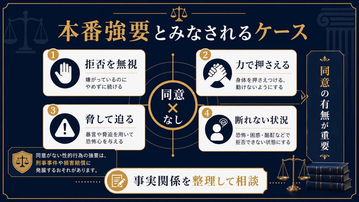 デリヘルでの本番強要とみなされる代表的なケースを整理した文字入り図解