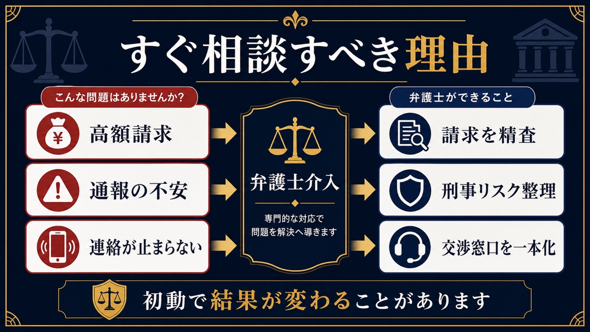 本番強要トラブルを弁護士に今すぐ相談すべきメリットを整理した文字入り図解